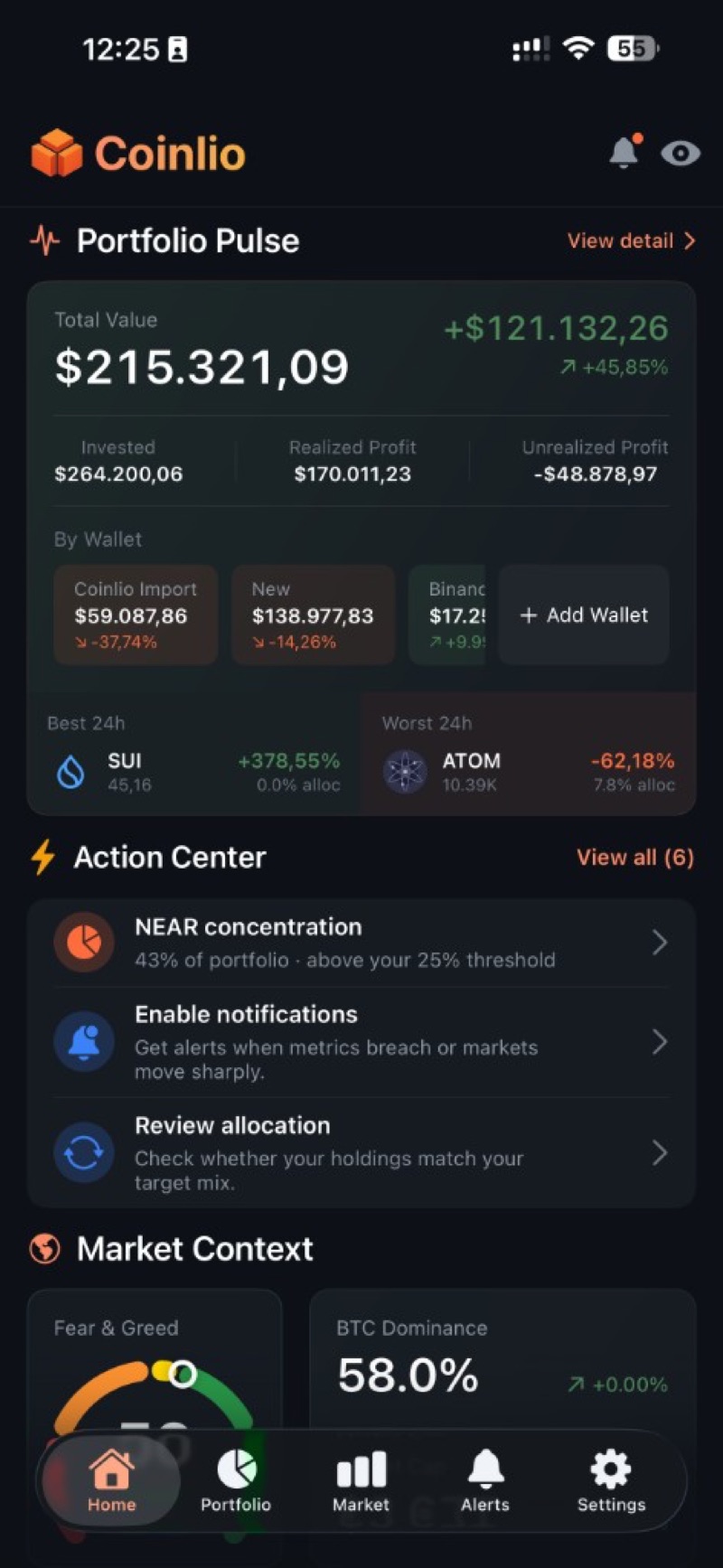Coinlio home screen: portfolio value, invested amount, realized and unrealized profit, and market context
